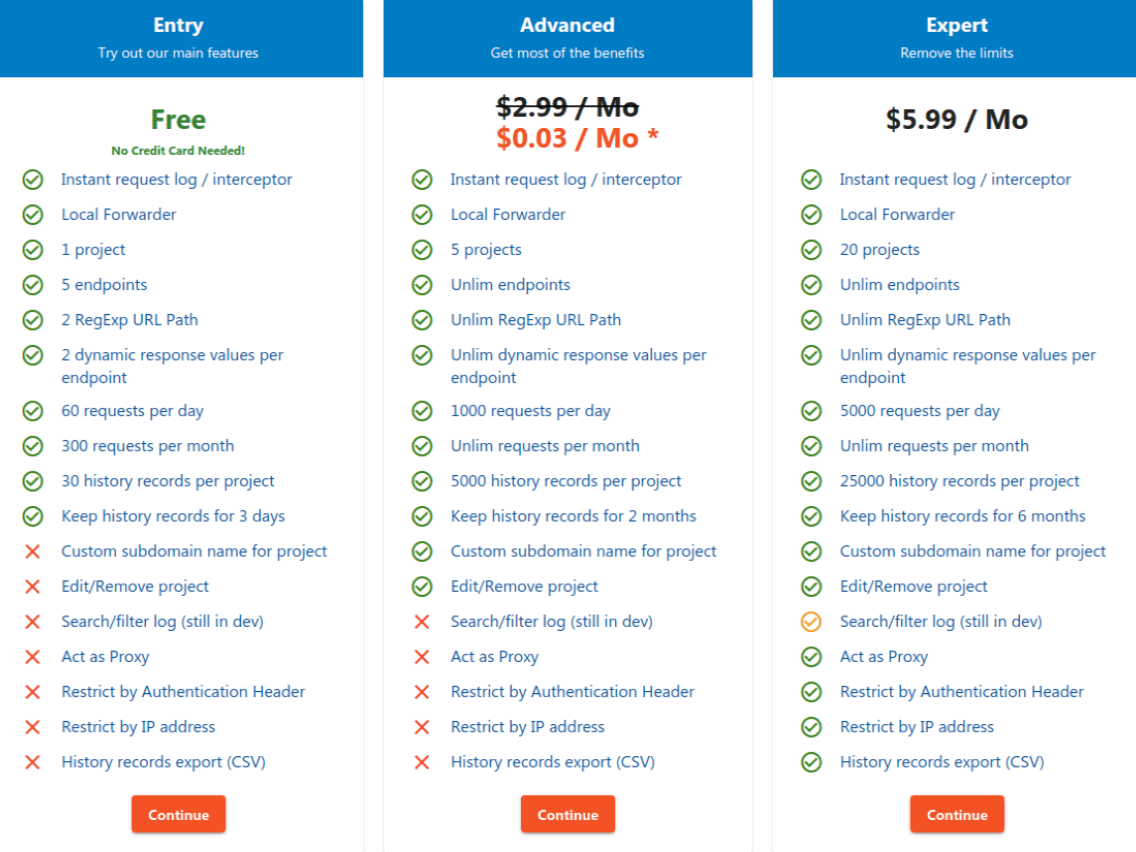Preview of Subscription Plan upgrades